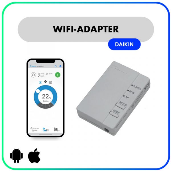 WiFi-adapter Daikin – BRP069B41 (zonder kabel)