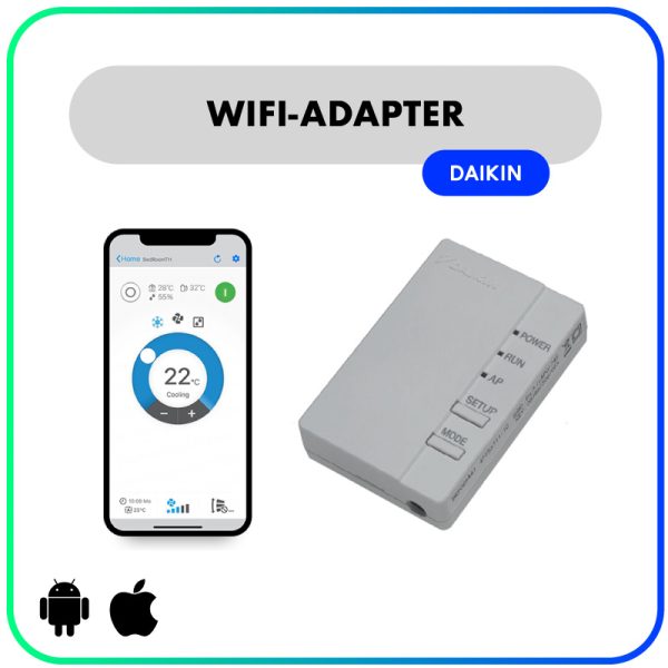 WiFi-adapter Daikin – BRP069B47