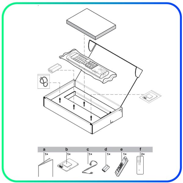 WiFi-adapter Daikin – BRP069C47 (Geschikt voor FTXF-E)